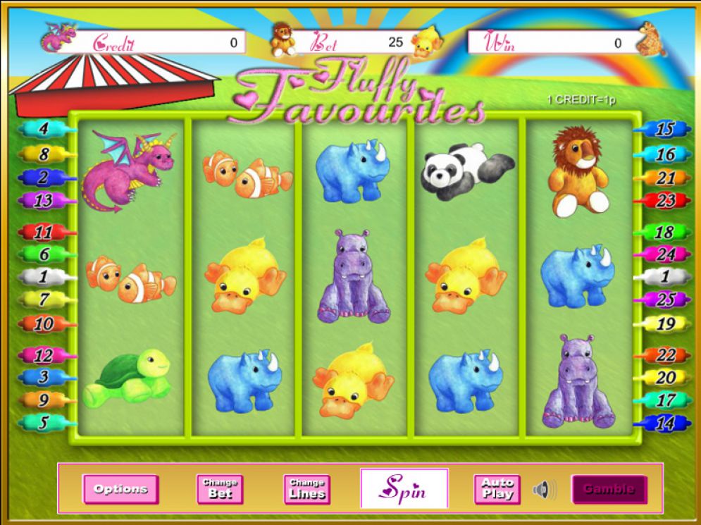 The Best Review On Fluffy Favorites Not On Gamstop | With No Deposit Bonus